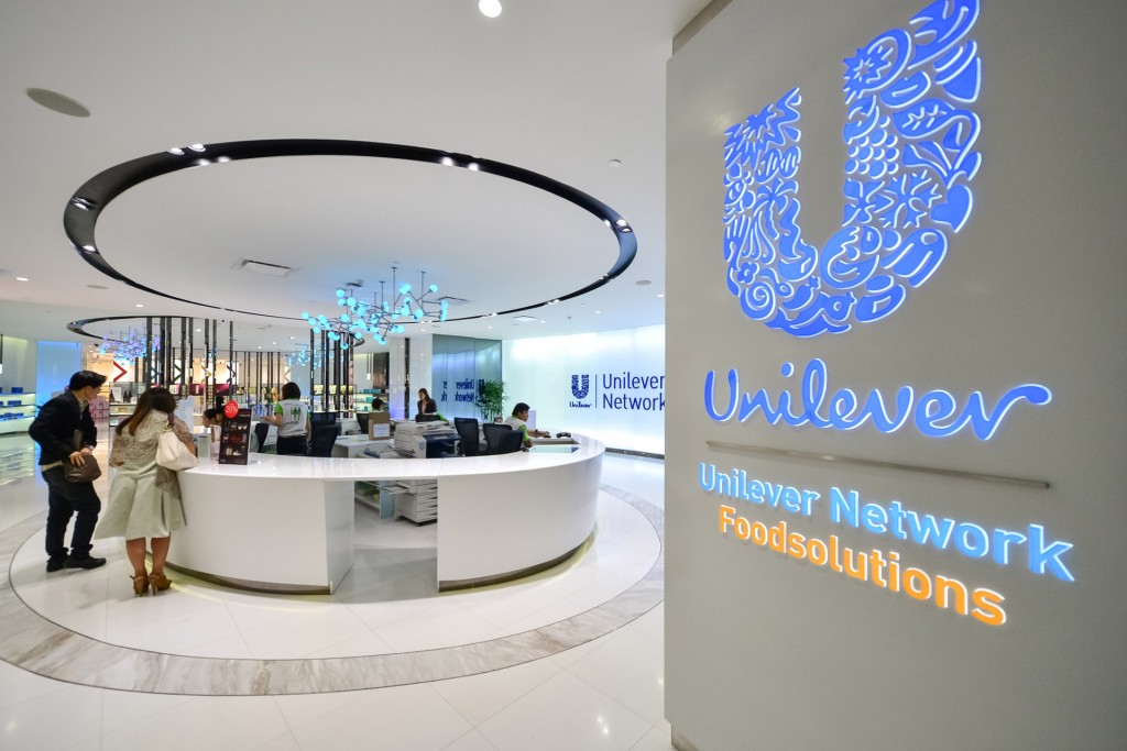 7th Floor - Unilever Network